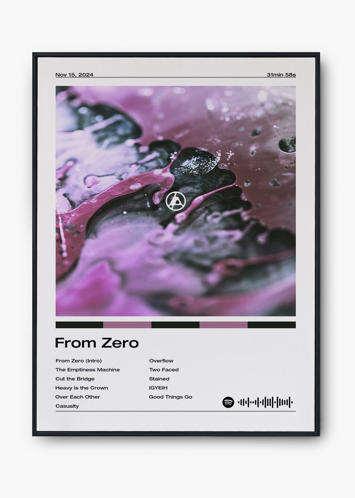 Quadro Linkin Park From Zero