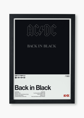 Quadro AC/DC Back in Black