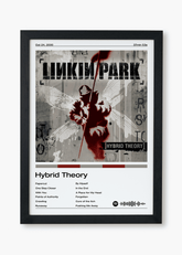 Quadro Linkin Park Hybrid Theory