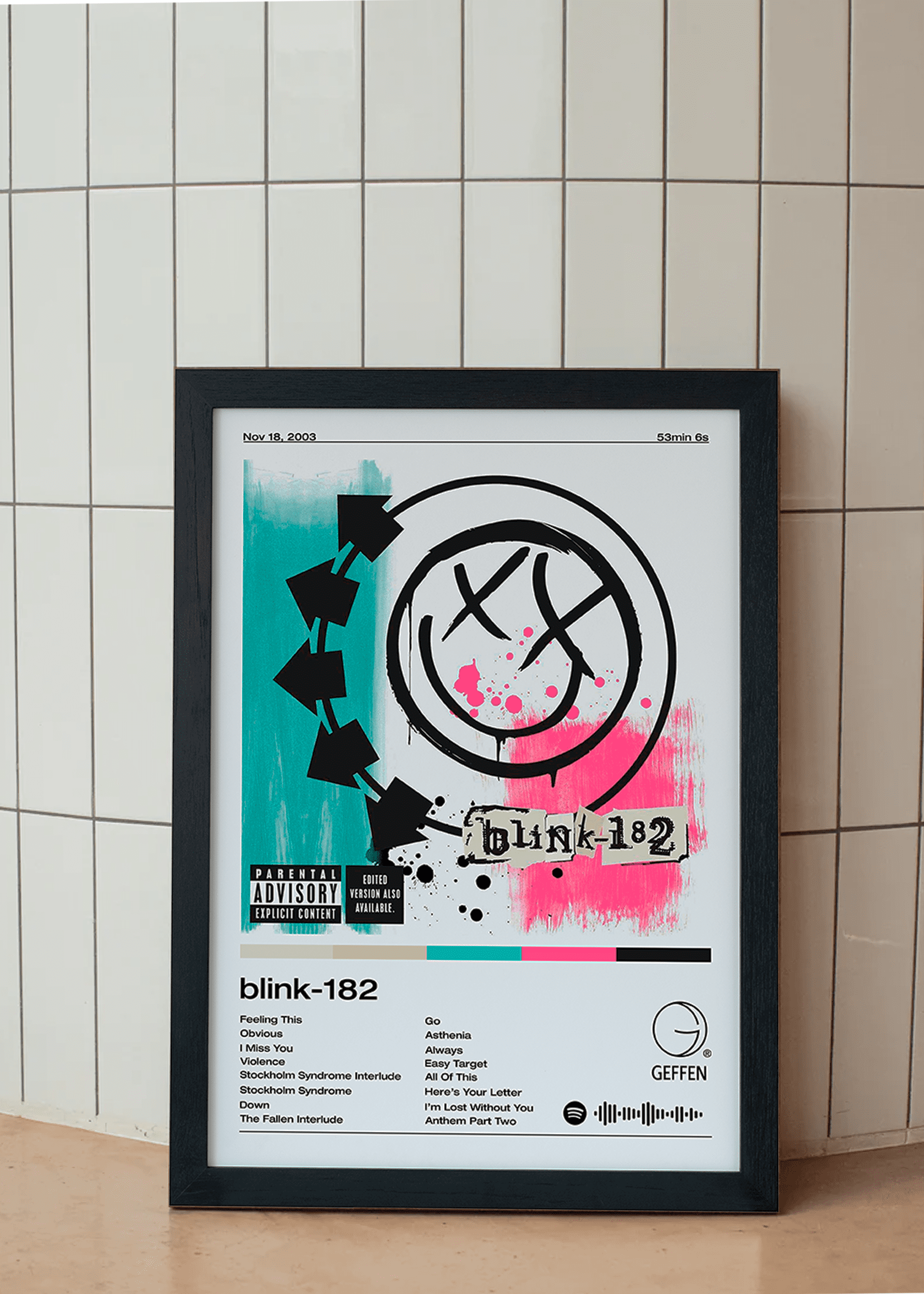 Quadro Blink-182