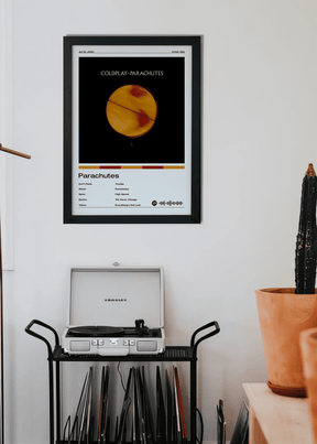 Quadro Coldplay Parachutes