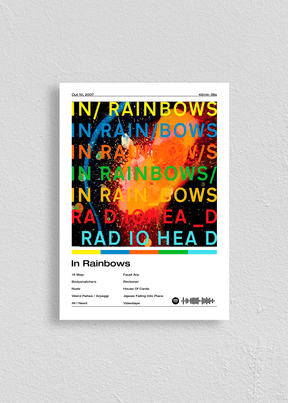 Quadro Radiohead In Rainbows