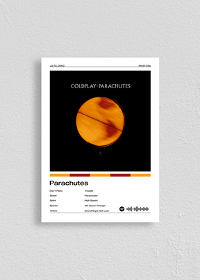 Quadro Coldplay Parachutes