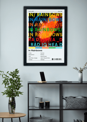 Quadro Radiohead In Rainbows