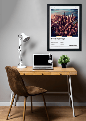 Quadro Foo Fighters Sonic Highways