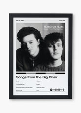 Quadro Tears For Fear Songs From The Big Chair