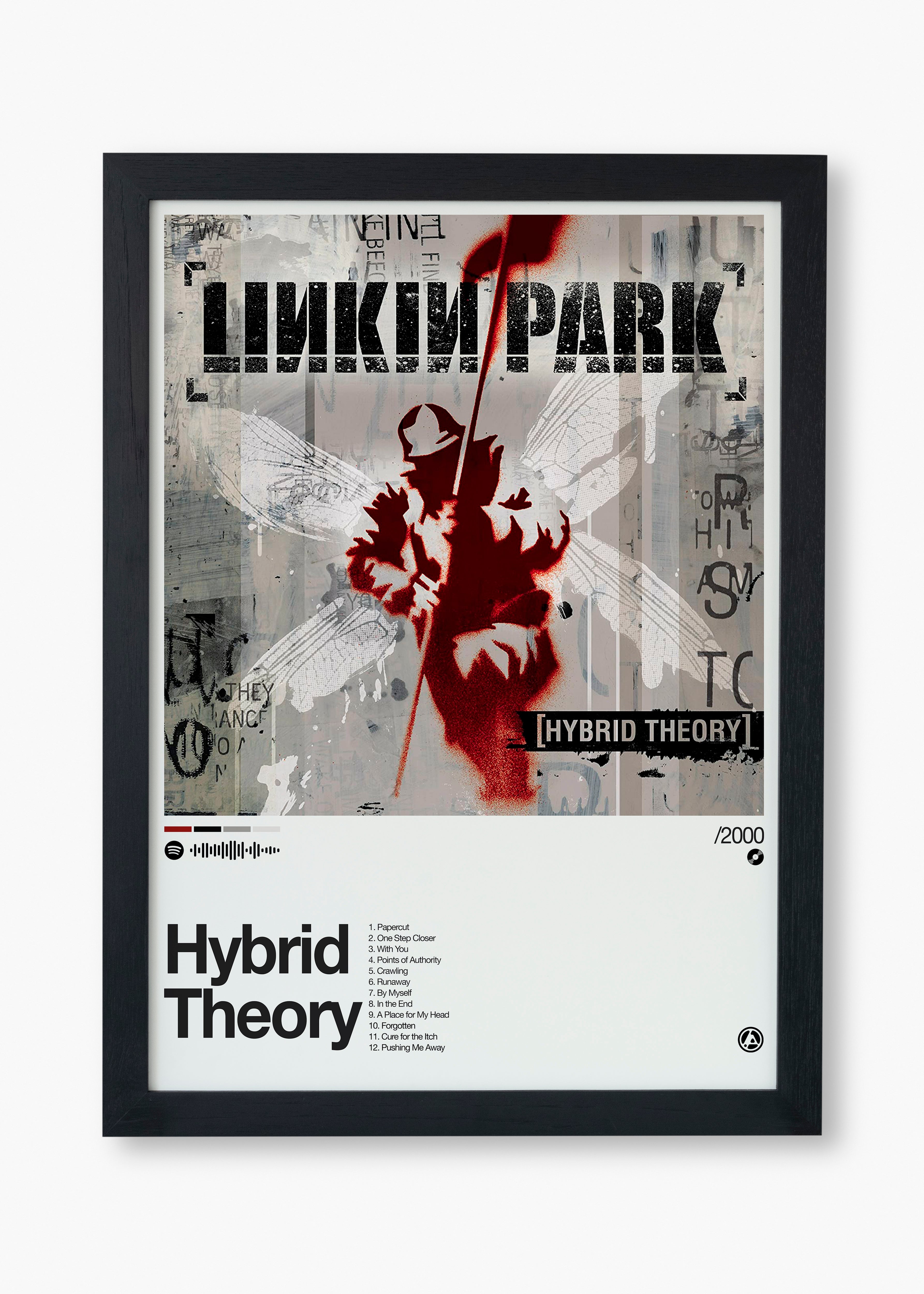 Quadro Linkin Park Hybrid Theory