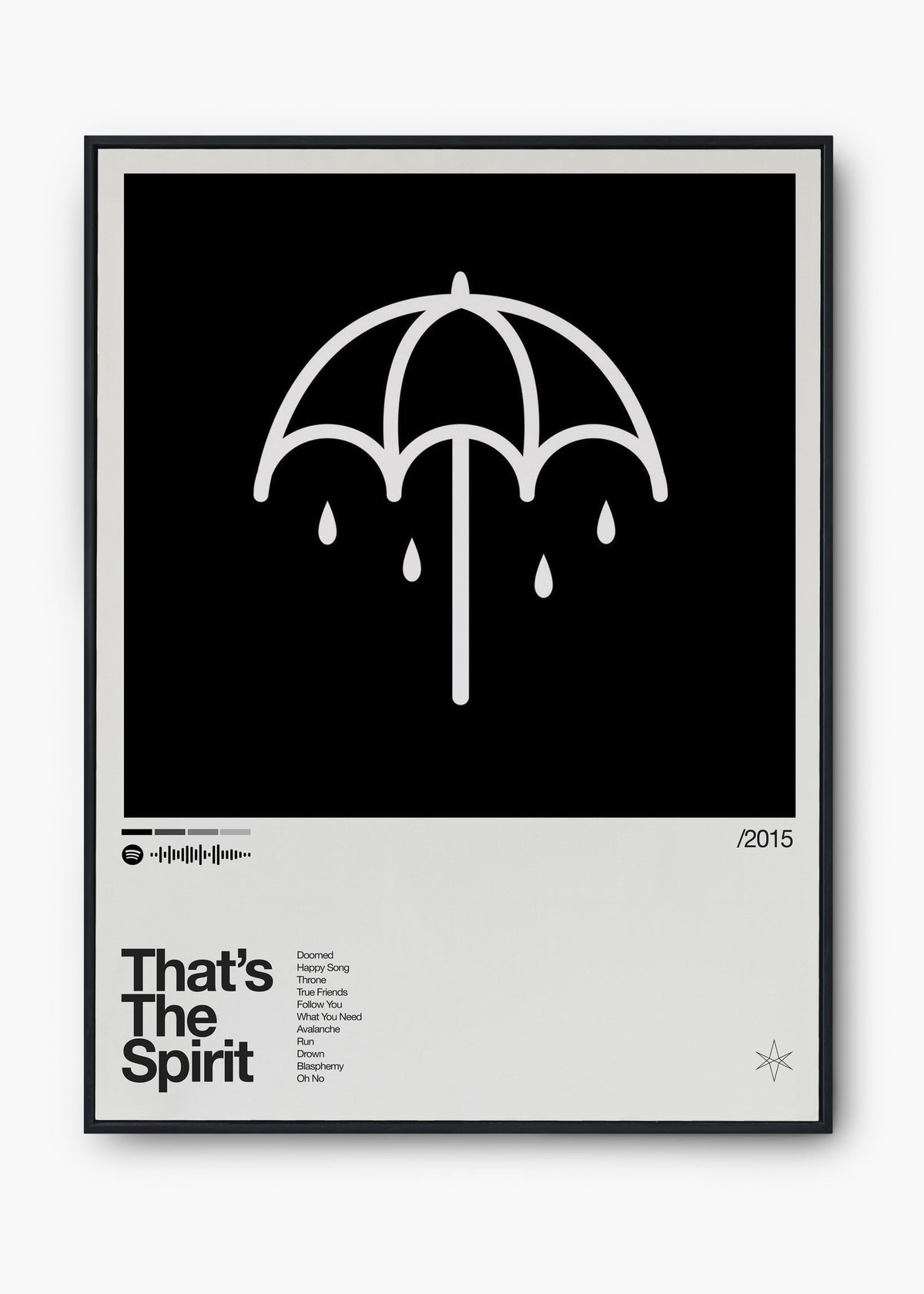 Quadro Bring Me the Horizon That's The Spirit
